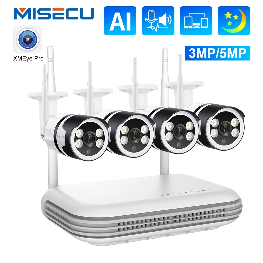 Cctv Video Onvif