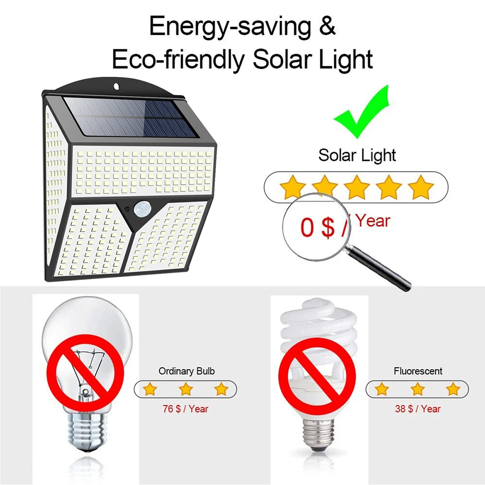 

PIR Motion Sensor Lamp Solar Powered Lights 318/436LED Outdoor Garage Wall Bright Energy Saving Security Wall Lamp