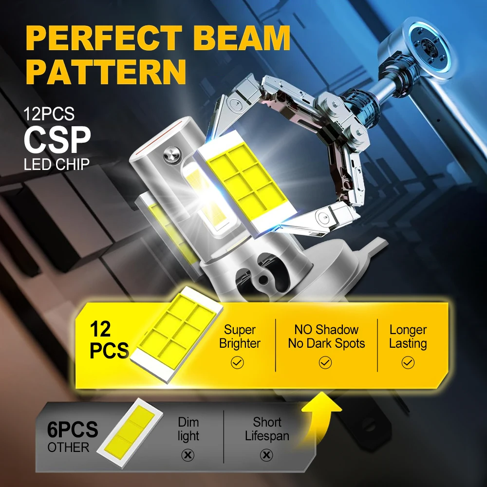 Для Fiat Panda 1982 ~ 2020 2021 2022 Беспроводная лампа головного света супер яркая H4 HB2 2023 HiLo Beam