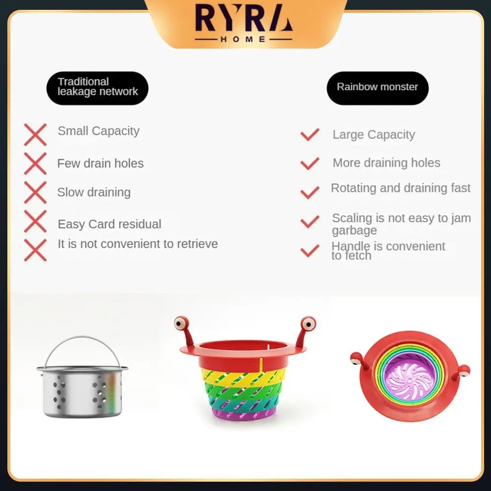 

The Use Of Safe Materials Floor Drain Quick Drain Large Capacity Sink Slag Separator Tough And Durable More Drain Holes Foldable