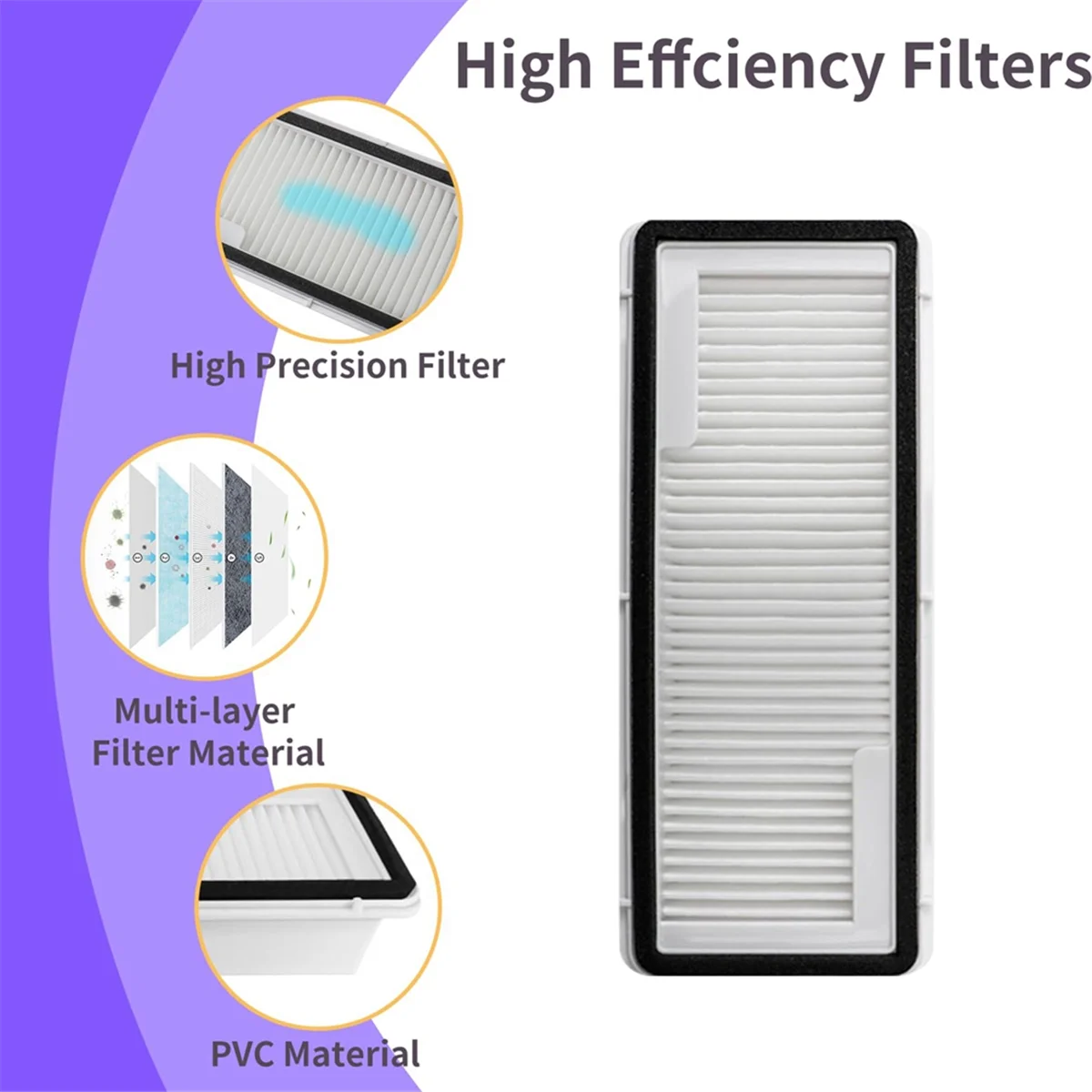 Запасная часть для робота-пылесоса Narwal Freo X Ultra/J4/J4 Lite основная боковая щетка