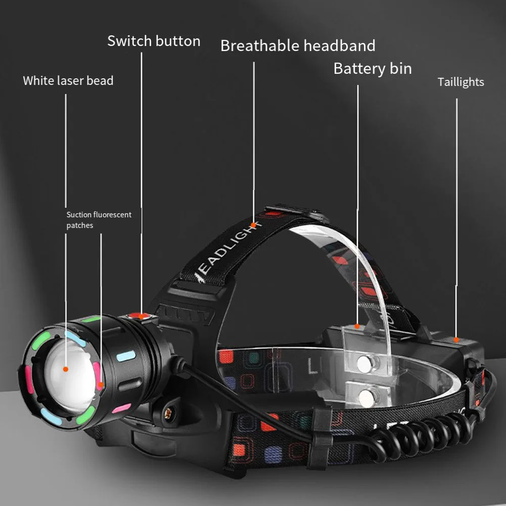Светодиодный налобный фонарь мощностью 30 Вт с несколькими режимами освещения и