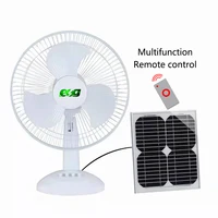 Fashion Pure view Neck Exhaust Small Vent Hanging Industrial Indoor Outdoor Solar Fans