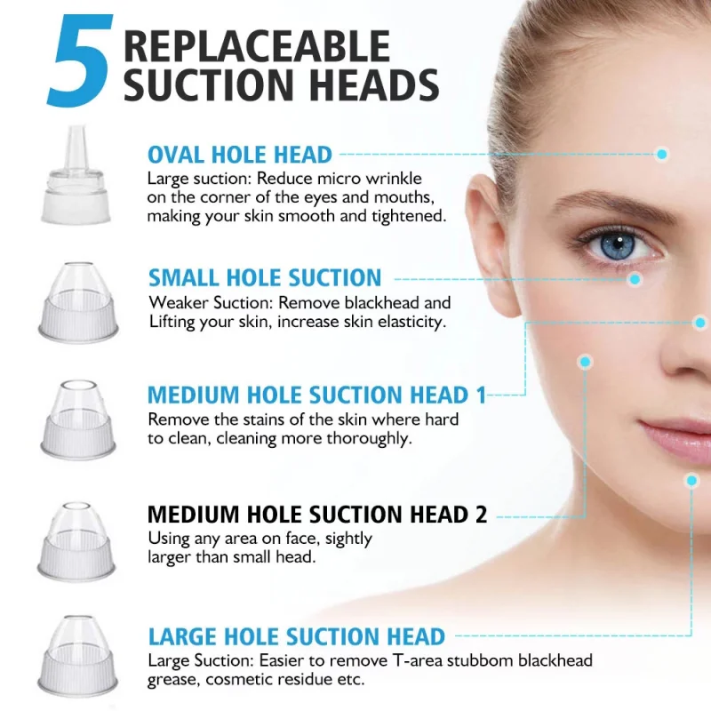 Blackhead Remover Pore Vacuum Cleaner Black Dot Nose Acne Facial Cleaning Pimple Beauty Tool New Arrive |