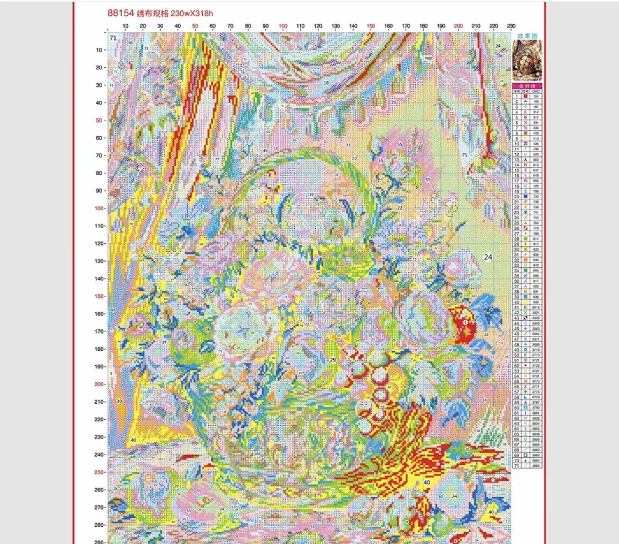 Фото Набор для вышивания 9CT 75X100CM с фруктовым мотивом, набор для вышивания крестиком для гостиной, набор для рукоделия с хлопковыми нитками, 71 цвет №2