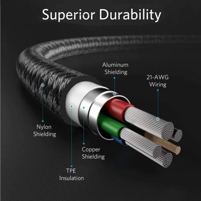 UsbC TypeC к DC4 5x3 0 мм PD100W Триггеры Кабель питания Конвертер Линейный адаптер для