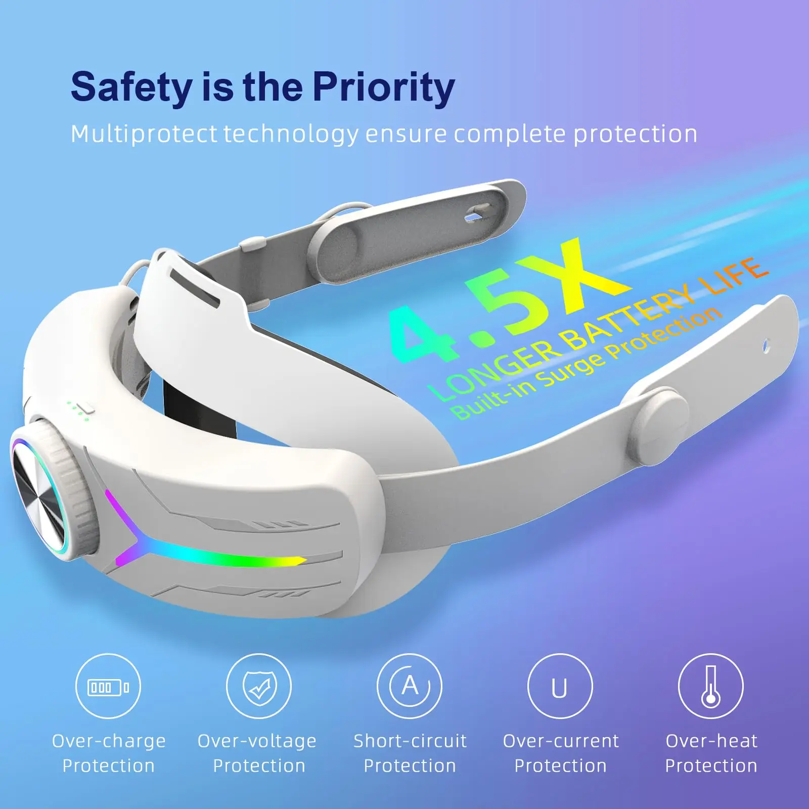 Рисунок 5 - Регулируемый ремешок для головы RGB для Meta Quest 3