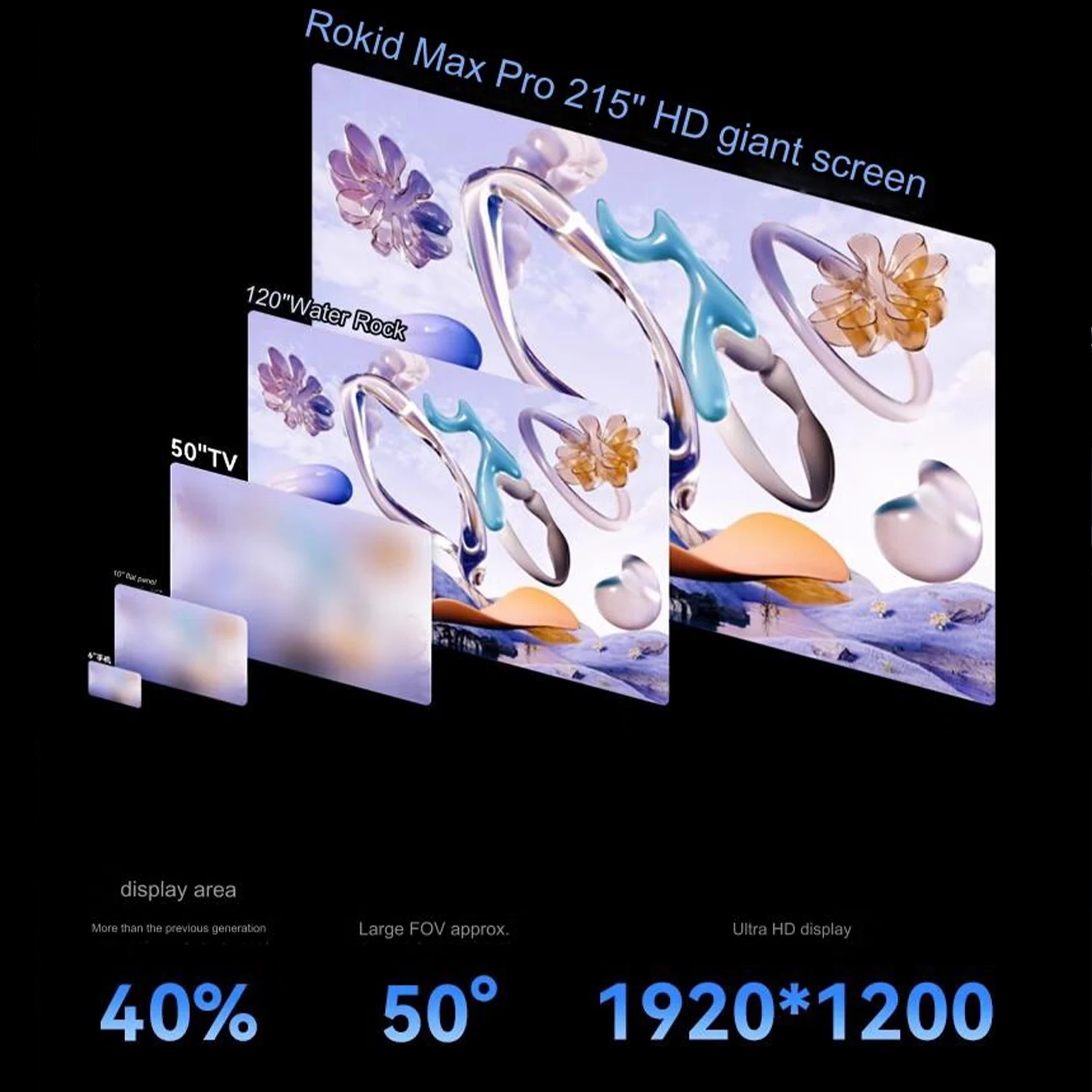 Умные очки Rokid Max Pro Enterprise AR с поддержкой разработки студии распознавания жестов