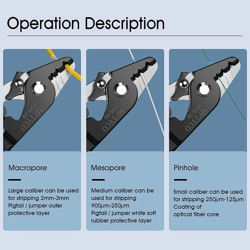 Fiber Optic Tool Kit VCFS-33 Three-Port Fiber Optical Stripper and 3mm * 2mm Wire Stripper
