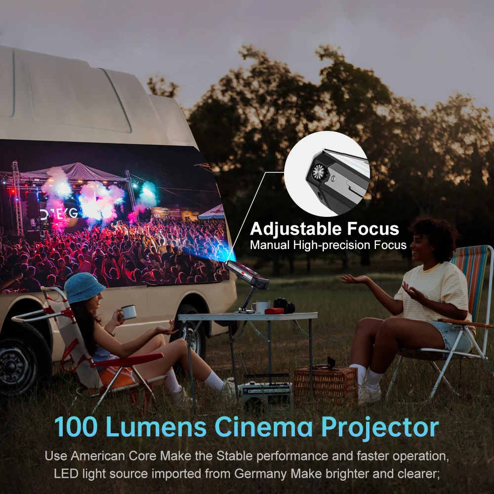 Прочный смартфон 8849 Tank 3 Pro от Unihertz проектор 100 люмен 32/36 Гб 512 ГБ 23800 мАч