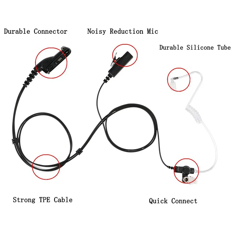 Walkie Talkies Earpiece with Mic PPT Acoustic Tube Headset for Motorola APX4000 APX6000 APX7000 APX 8000 XPR6350 XPR6550 XIR8268 enlarge