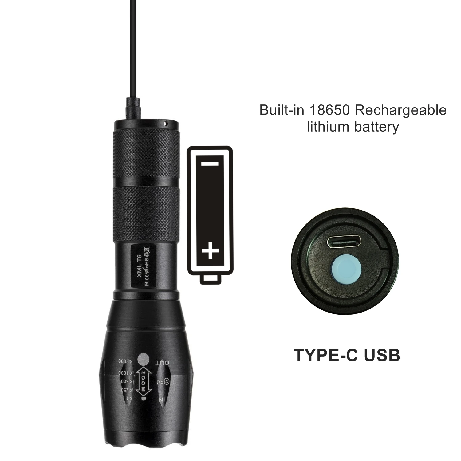 USB Перезаряжаемый УФ-фонарик 365/395 Нм Флуоресцентный Контрольный Светильник Для