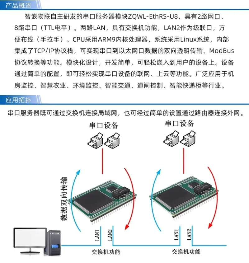 Серверная серия/порта серии DIPio Net/485/232/Modbus TCP a RTU