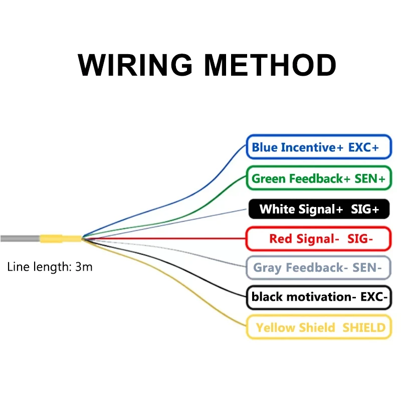 Немецкий HBM Датчик нагрузки SP4MC3MR 1-200 кг