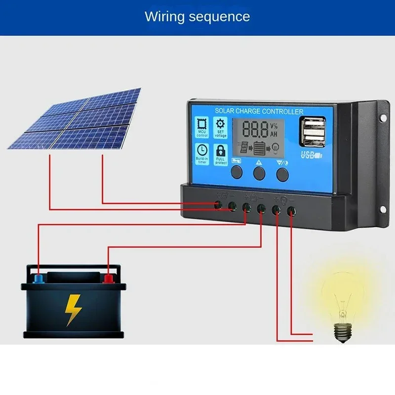 YINGFA Контроллер заряда солнечной батареи 12 В/24 В 10 А-60 А Солнечный регулятор ШИМ