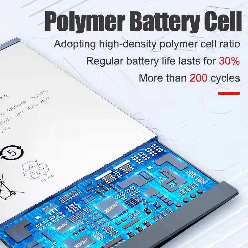 Новая литий-полимерная батарея ST22 58-000271 3.8V 1500mAh 5.7Wh для замены в Amazon Kindle Paperwhite 4 (10-го поколения) PQ94WIF (art.: 3920db2ead32b) - 3920db2ead32b
