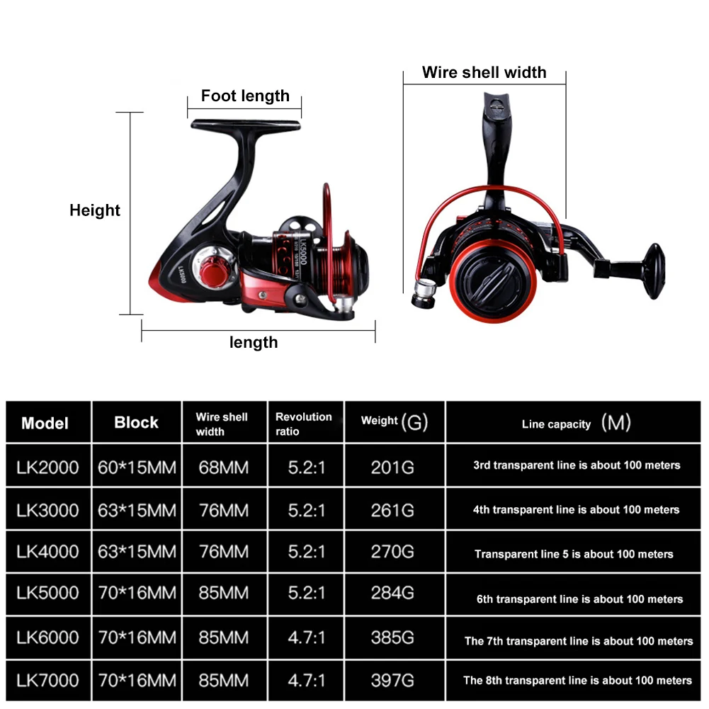 

2000-7000 Golden Shark King LK Series Fishing Line Spinning Wheel reel Ball Bearing Fishing wheel sea rod wheel fishing rod