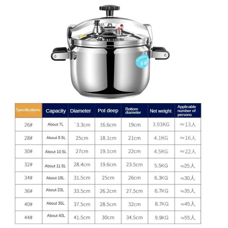 Скороварка Взрывозащищенная коммерческая из нержавеющей стали утолщенная