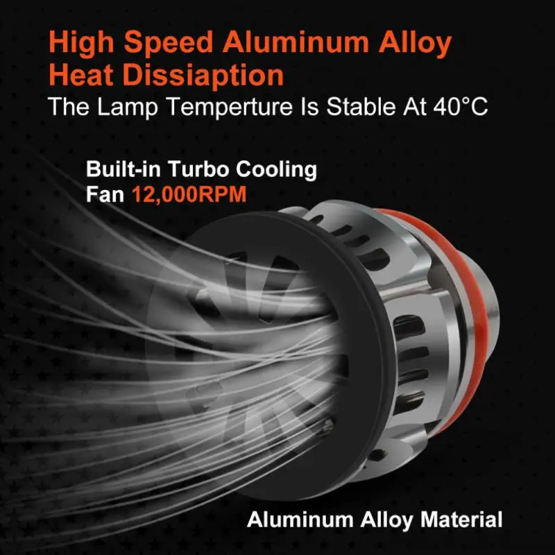 

360 градусов освещения, светодиодная автомобильная лампа, водонепроницаемая H8/h11 автомобильная светодиодная головка, яркая противотуманная ...