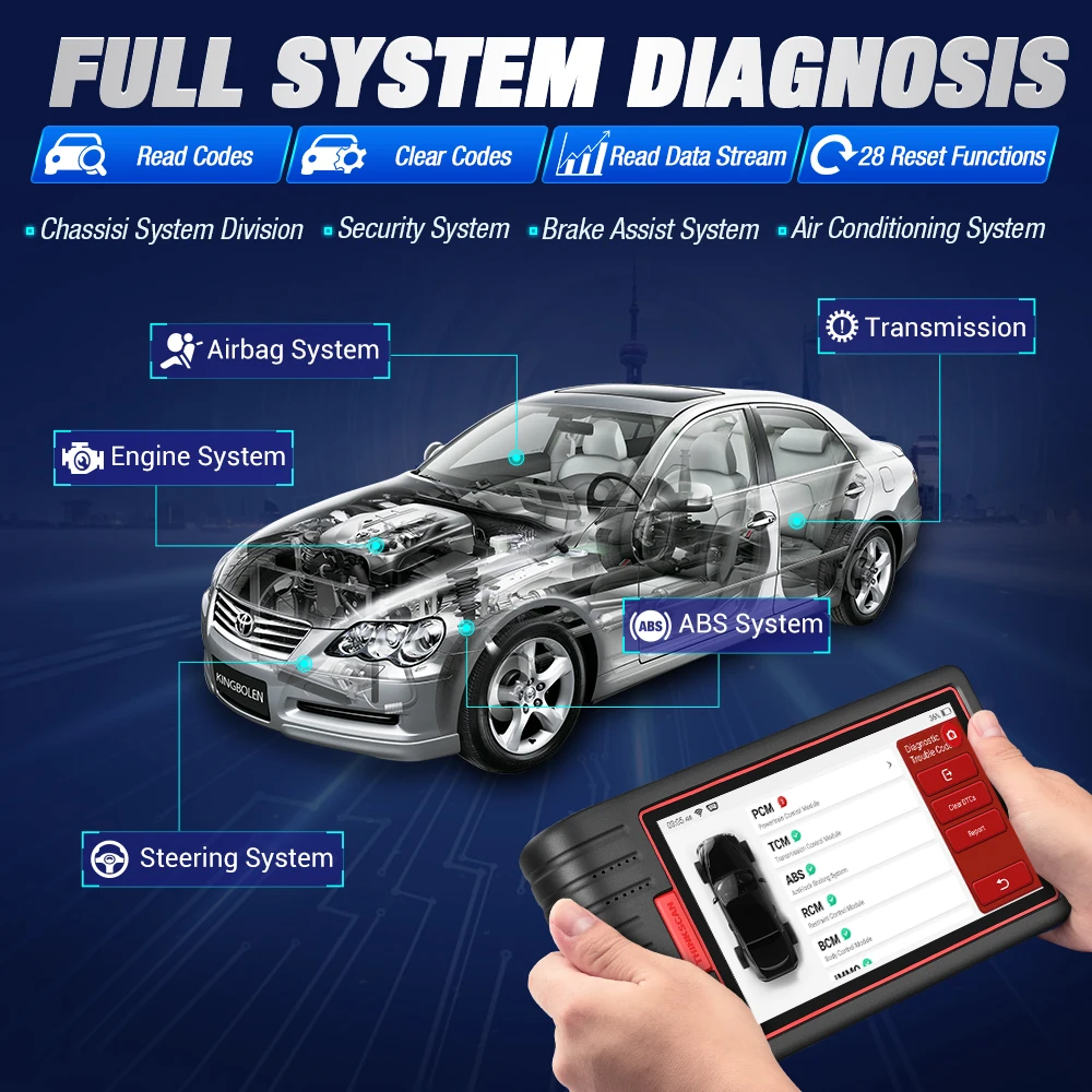 Thinkcar ThinkScan Max 2 Автомобильный сканер OBD2 диагностический инструмент