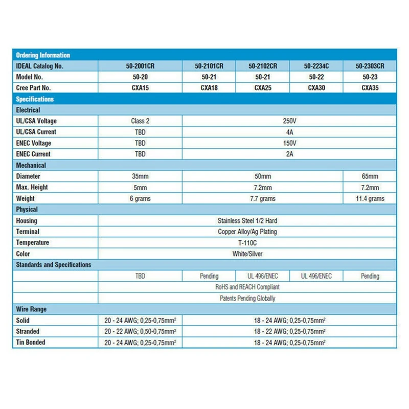 Металлический держатель COB для CXA3590 CXB3590 50-2303CR Array