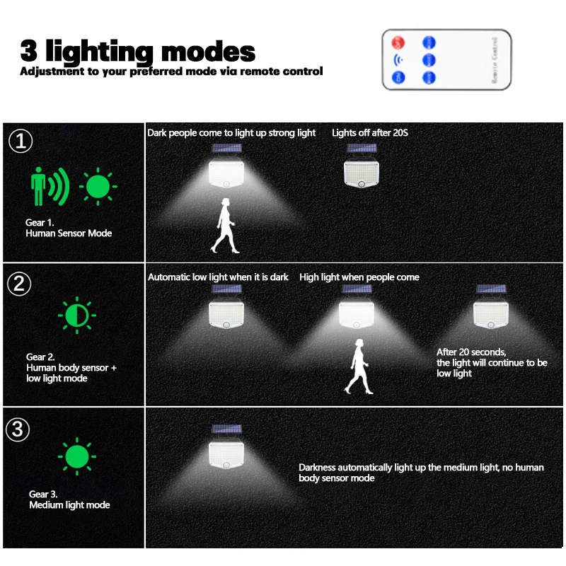 1 шт. солнечные фонари водостойкие разделенные прожекторы уличные садовые
