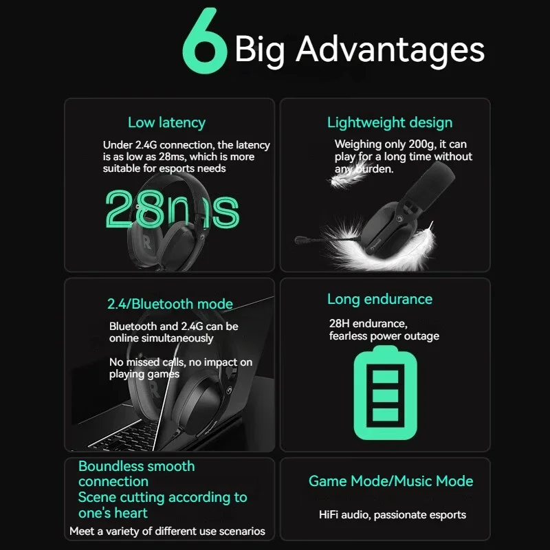 Monka Marvo Gt30 Беспроводные наушники Трехрежимная легкая гарнитура с микрофоном