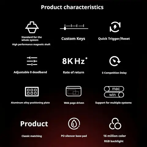 Игровая механическая клавиатура Madlions 60 68 PRO Проводная клавиатура Mad 60 68 MAD PRO MAD He Switch Специальная игровая клавиатура с возможностью горячей замены