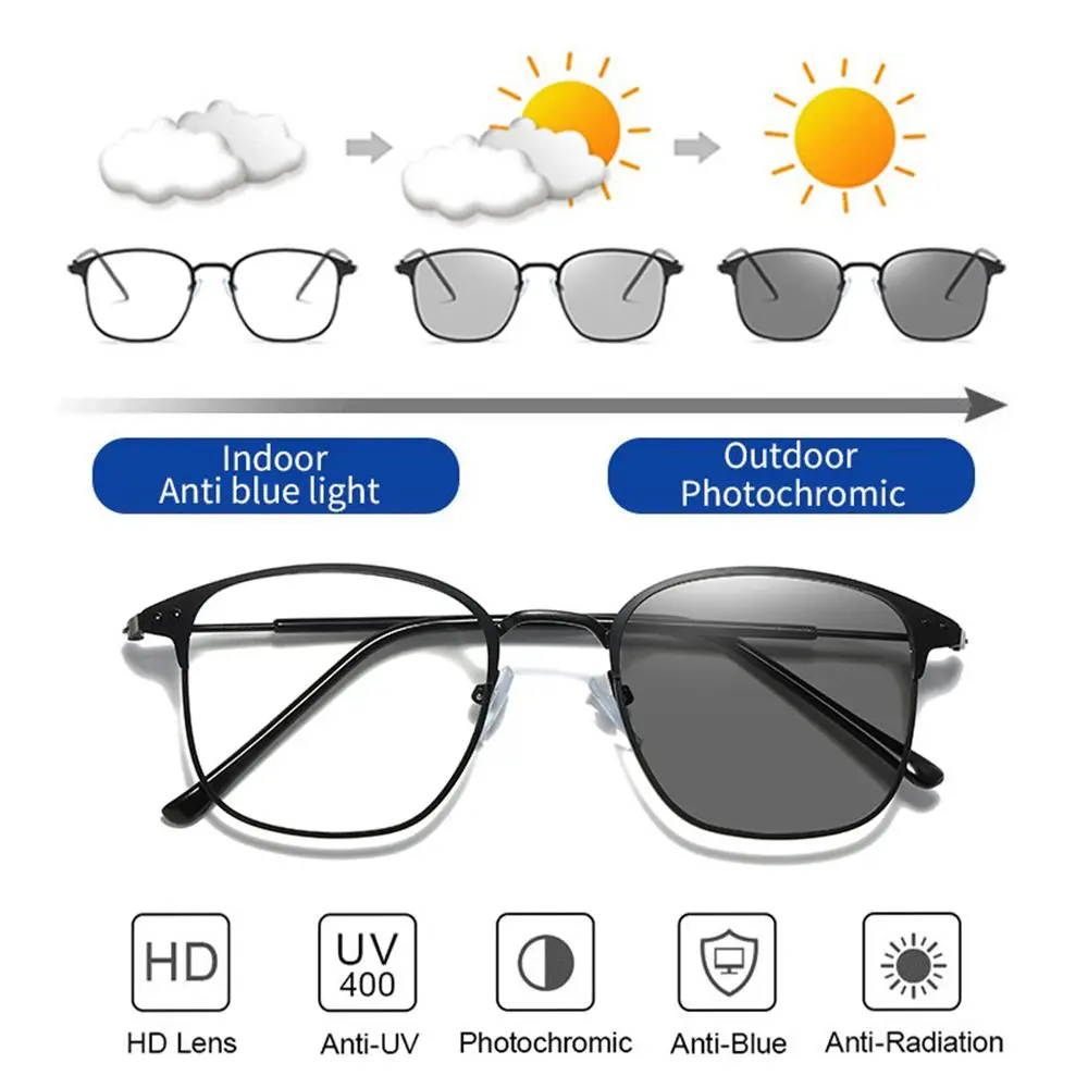 

Anti Blue Light Eyewear Men Women Sunglasses Photochromic Sunglasses Blue Light Blocking Glasses Discolored Glasses
