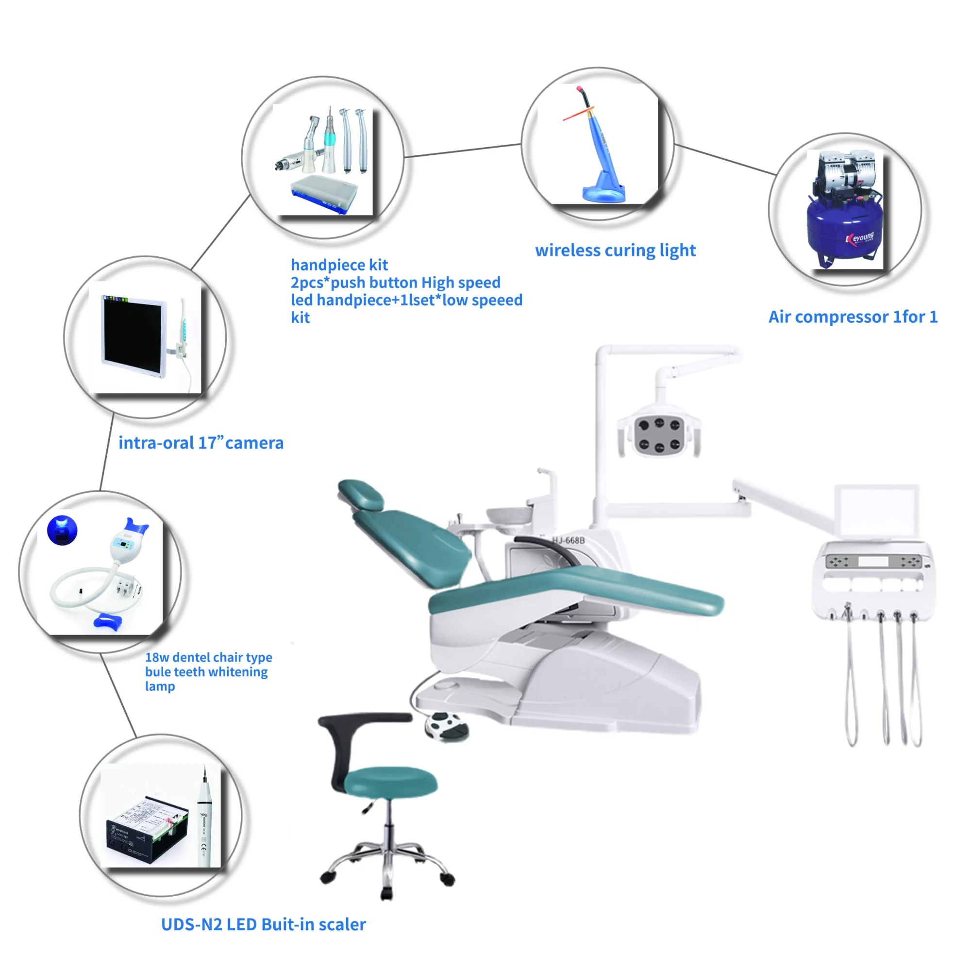 Рисунок 5 - Стоматологические инструменты