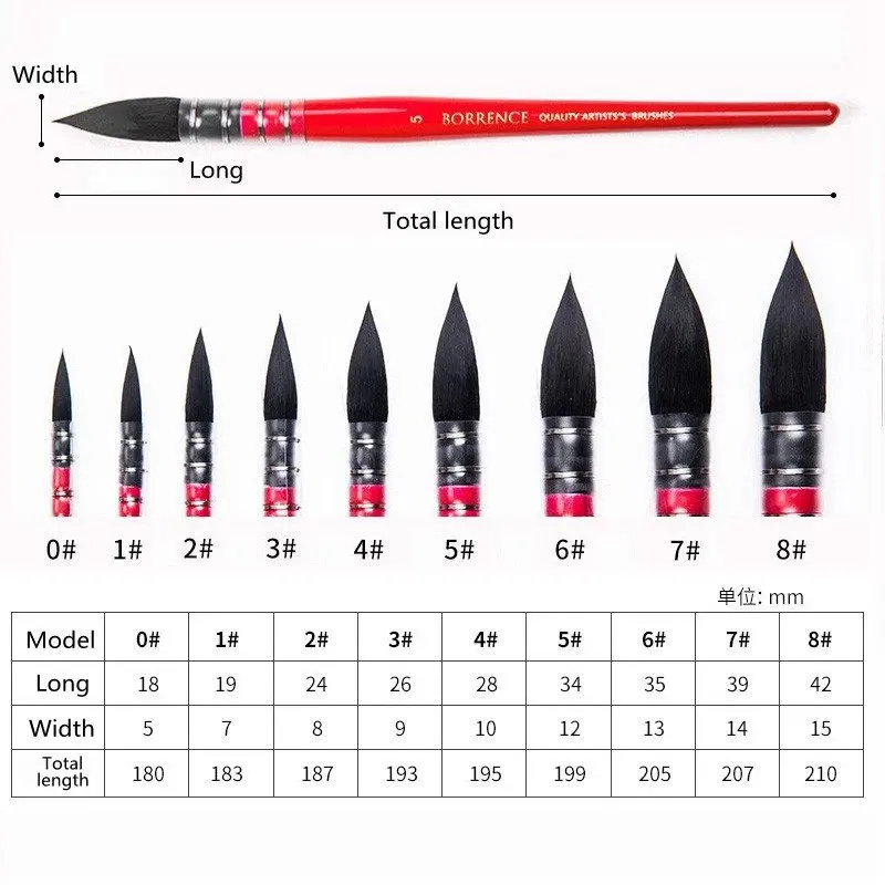 Borrence Squirrel Hair Watercolor Paint Brush Professional Pointed Wash Mop Painting Brushes Set for Painting Art Supplies