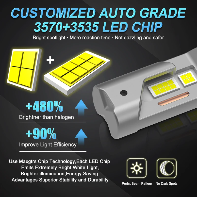 2 шт. H15 светодиодные лампы для фар CANBUS 6500K белые 30000LM Автомобильные дальнего света
