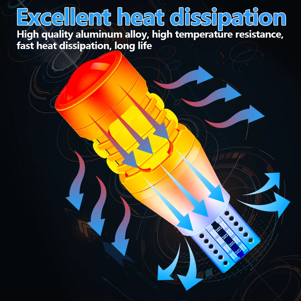 Автомобильная светодиодная лампа Fenikso T15/W16W рулевое управление с линзой Canbus белая