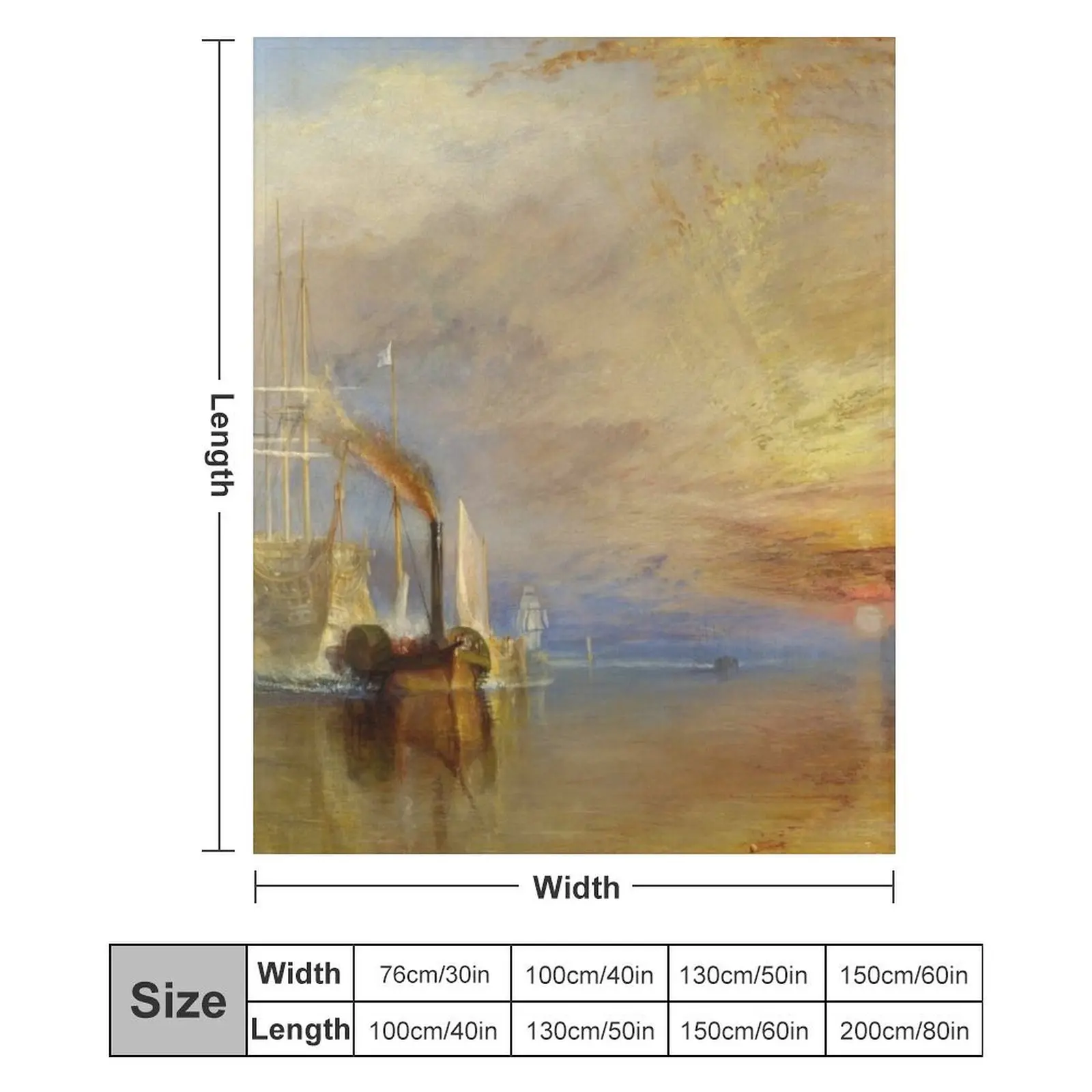 Одеяло The Fighting Temeraire от Дж. М. В. Тернера (1838) Самые мягкие одеяла для пикника