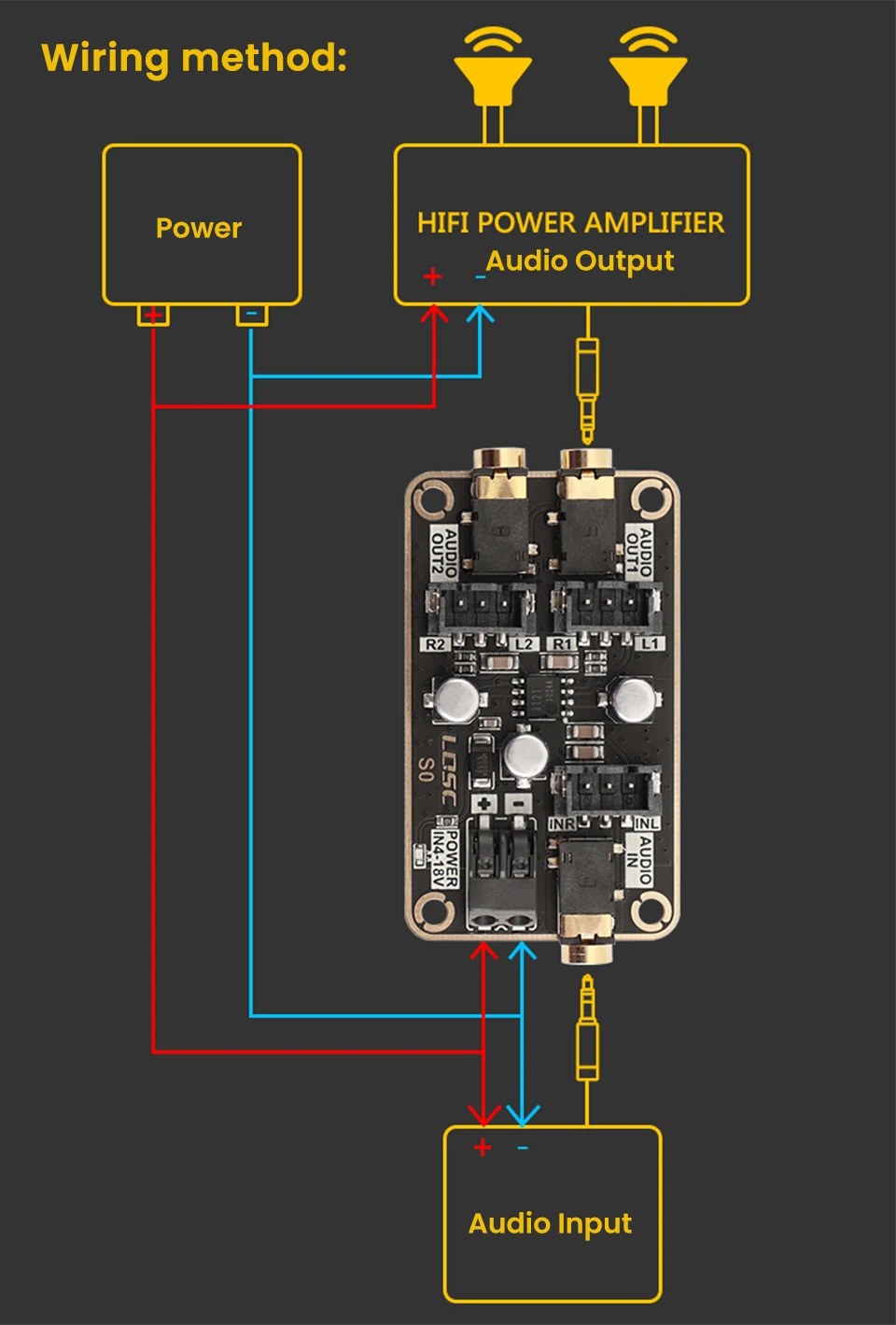 

Audio Isolation Noise Reduction Module Audio DSP Common Ground Noise Cancellation DIY Power Amplifier Board