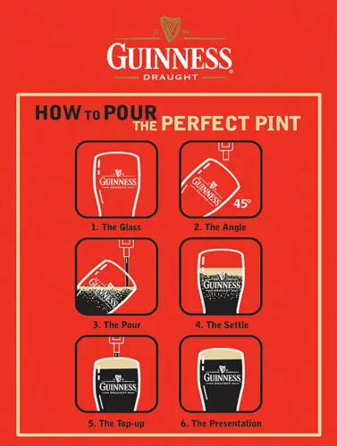 Guinness реплика в винтажном стиле металлическая жестяная вывеска подарок паб-бар