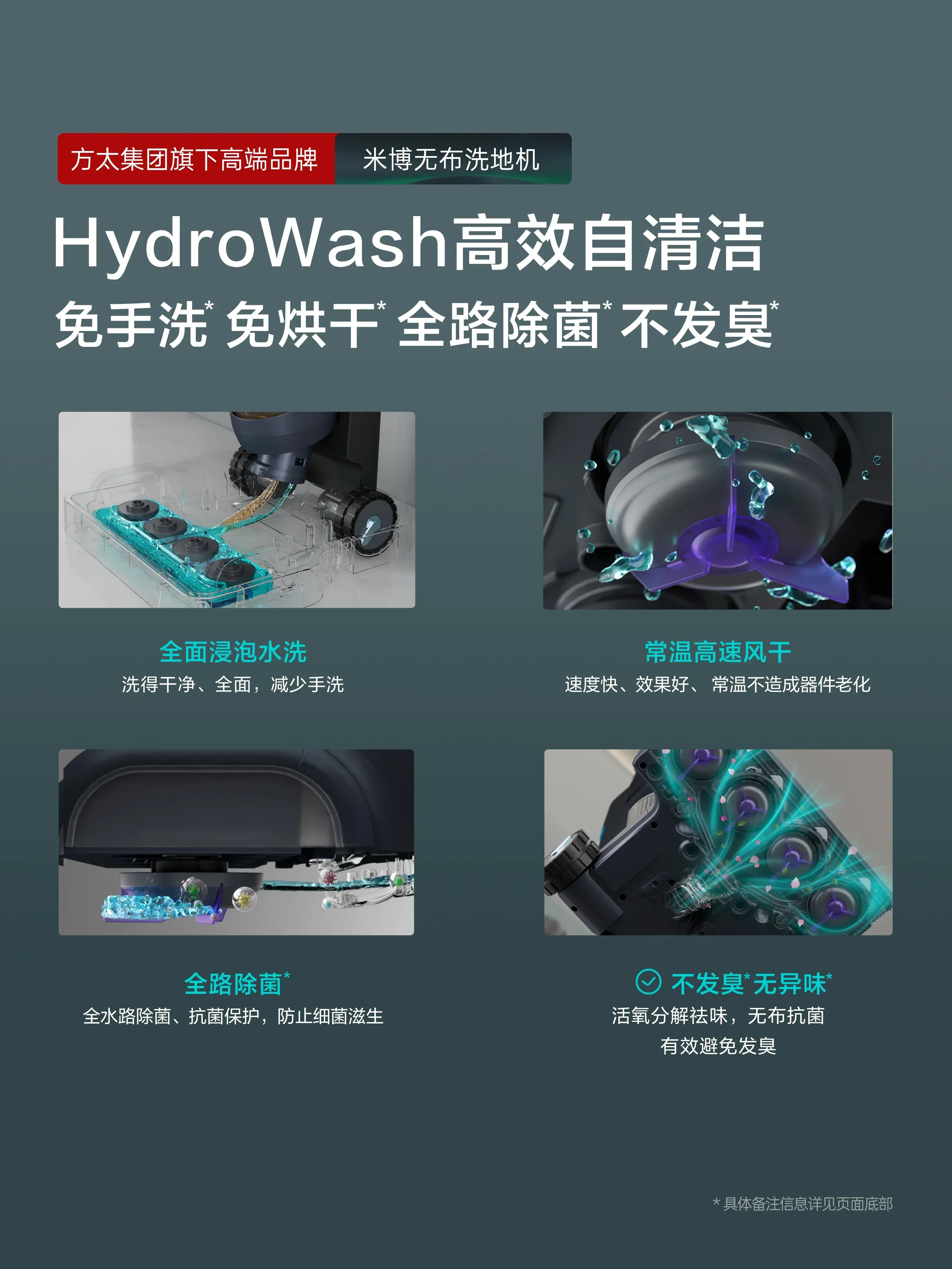 Бесщеточная стиральная машина для пола Miboi Q7Plus всасывающая швабра встроенная