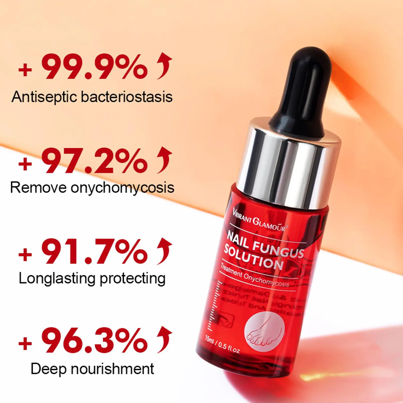 Антигрибковая Сыворотка для ногтей сыворотка восстановления натуральная