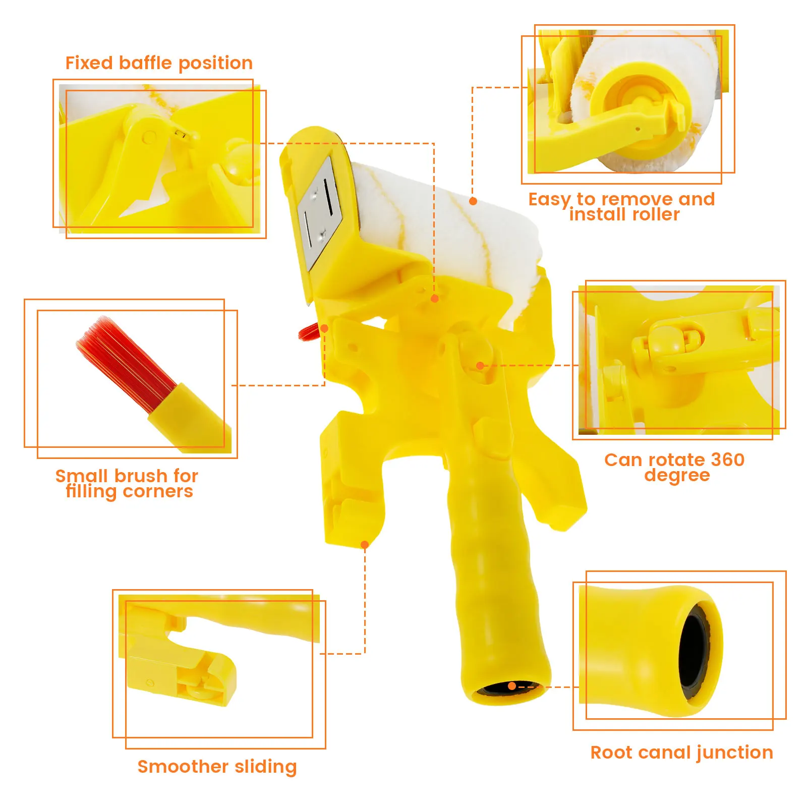 Набор кисточек для окраски набор ручек обрезки стен и краски комбинированный