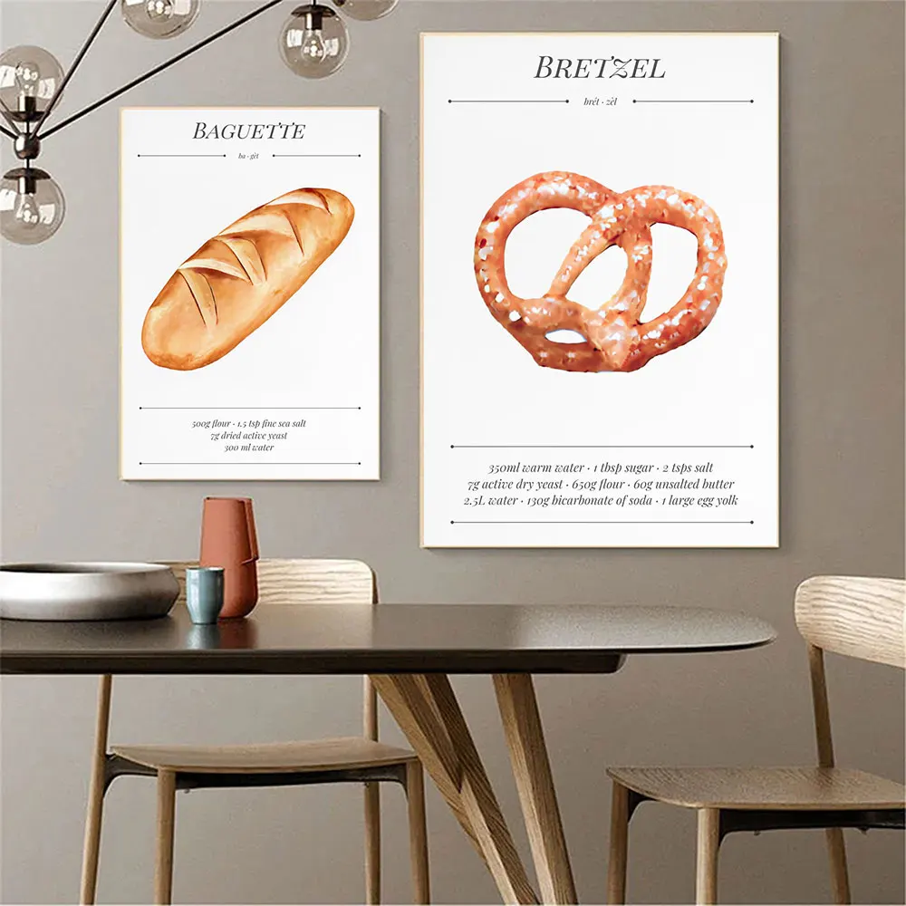 Кухонный декор постер для печати вкусный хлеб французская пекарня настенная