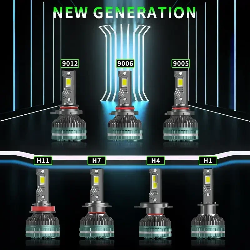 F150 300 Вт H7 Светодиодные лампы H11 Фара Противотуманная фара 4575 LED H1 H4 H8 9012 9005 HB3 9006