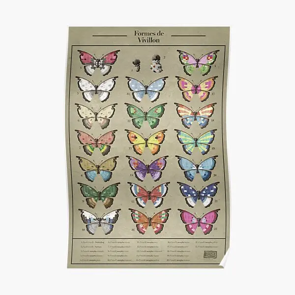 Формы Вивиона плакат декор винтажное искусство для комнаты забавная картина