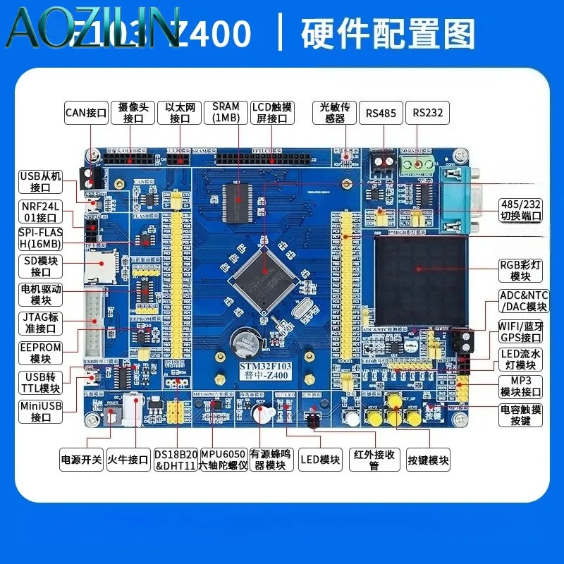 Комплект отладочной платы AOZILIN с эмулятором ST-LINK, микроконтроллером Cortex-M3, поддержкой FreeRTOS, UCOS, GPIO, CAN, RS485 (art.: 3920db34bbd05) - 3920db34bbd05