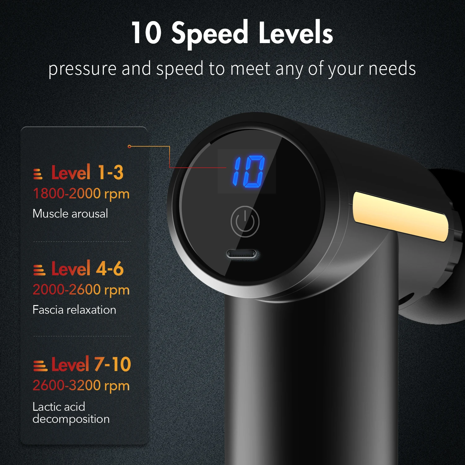 Вибратор для глубоких тканей SEJOY массажер мышц ручной массажный пистолет