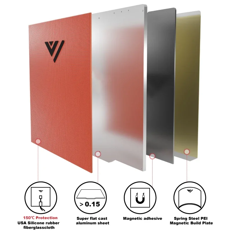 Оригинальный комплект 3D-принтера Mellow DIY VzBoT AWD 235 VZ235 для верхнего металла с ЧПУ