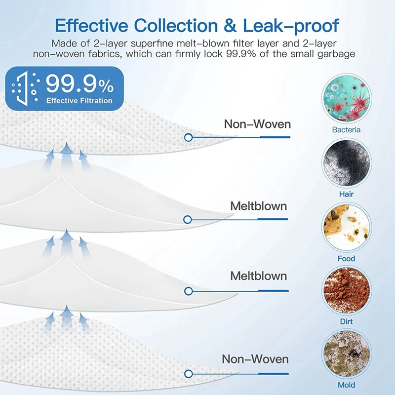 15 шт. мешки для пылесоса Roborock S7 Maxv Ultra Q5 + Q7 Q7max T8 G10S G10PRO