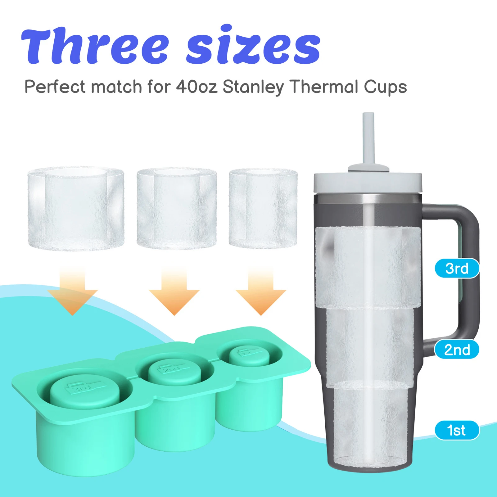 Силиконовая Форма Для Льда Бутылок С Водой 30/40 Унций Быстрозамерзающий Кубик