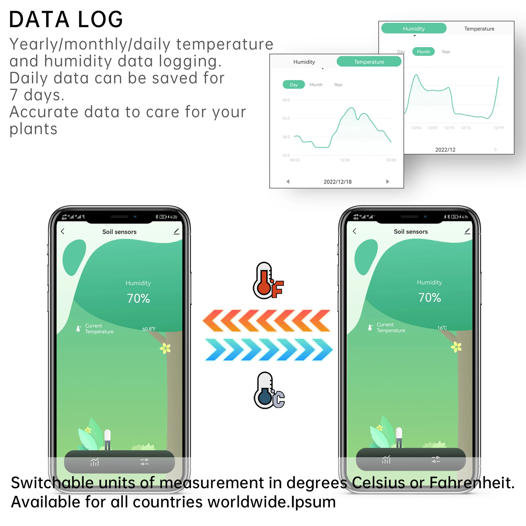 Фото Измеритель температуры и влажности ZIGBEE для растений, для использования на улице, с датчиком автоматизации сада, для орошения №5