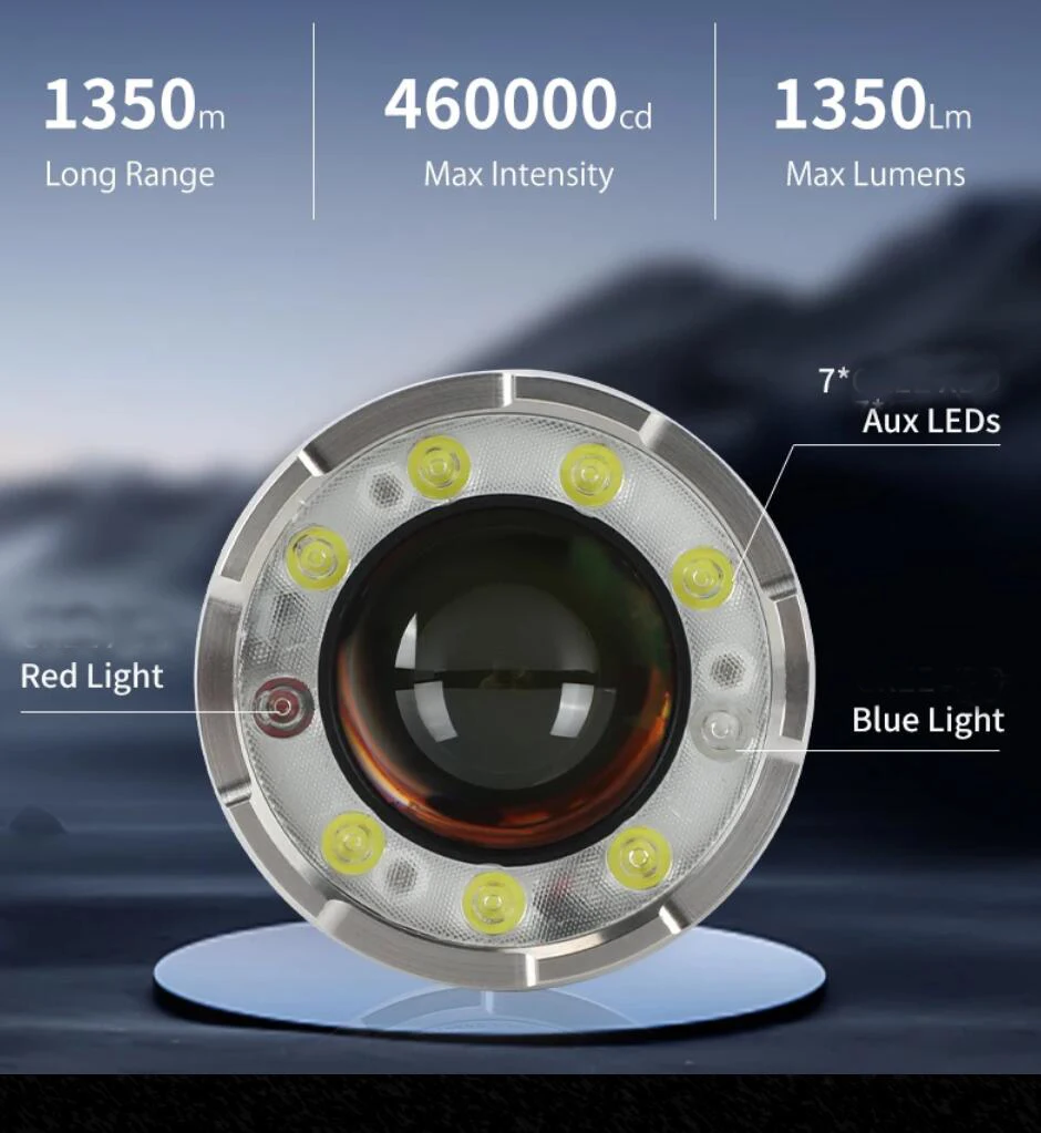 Фото Фонарь MATEMINCO Mini LEP +LED 2-в-1 EDC, тактический, с дальностью действия 1300 метров, для поиска №5