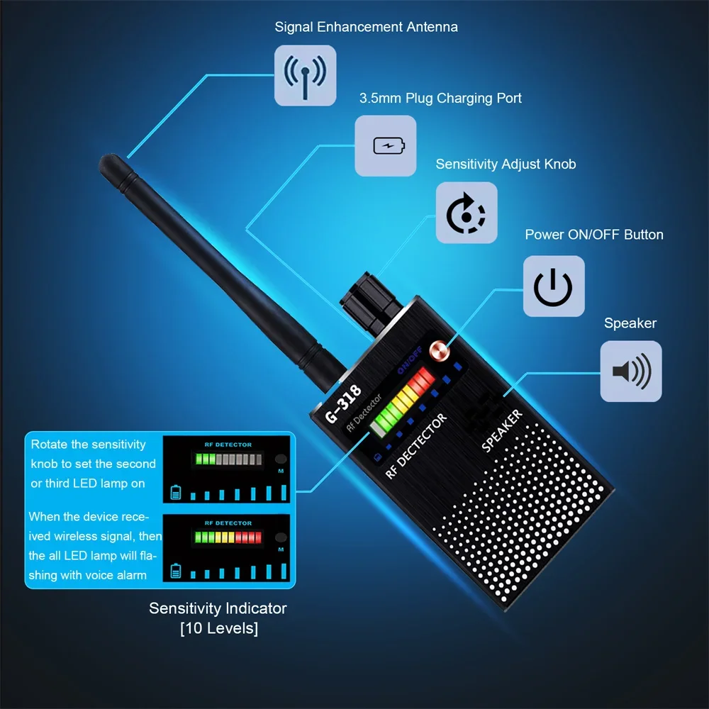 Фото Высокочувствительный антишпионский GPS-трекер, детектор Wi-Fi-камер, детектор радиочастотных сигналов, сканер для обнаружения шпионских устройств и GPS-трекеров. №2